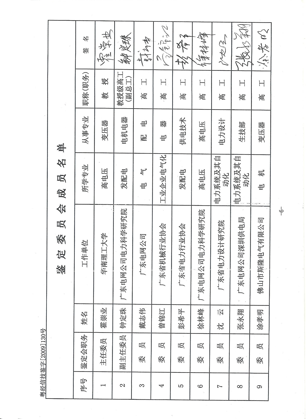 Certificate of Honor