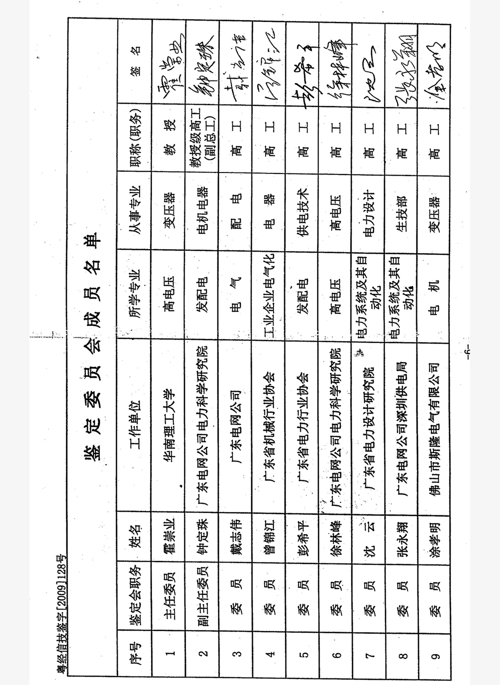 Certificate of Honor